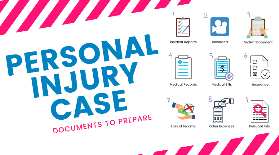 PERSONAL iNJURY cASE