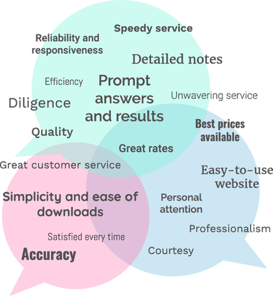 c5ff8e734b29f547f2f38894ee349153